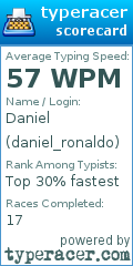 Scorecard for user daniel_ronaldo