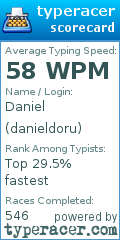 Scorecard for user danieldoru