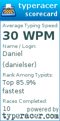 Scorecard for user danielser