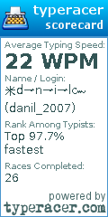 Scorecard for user danil_2007