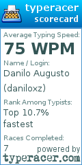 Scorecard for user daniloxz