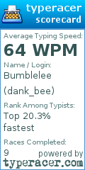 Scorecard for user dank_bee