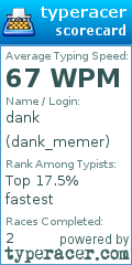 Scorecard for user dank_memer