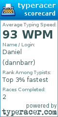 Scorecard for user dannbarr