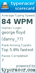 Scorecard for user danny_77