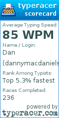 Scorecard for user dannymacdaniels