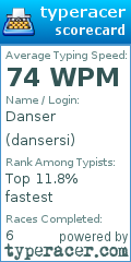 Scorecard for user dansersi