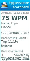 Scorecard for user dantemaxflores