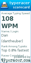 Scorecard for user dantheuber
