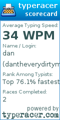 Scorecard for user dantheverydirtyman