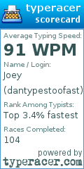Scorecard for user dantypestoofast