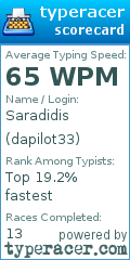 Scorecard for user dapilot33