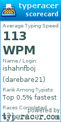 Scorecard for user darebare21