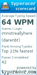 Scorecard for user darenbt