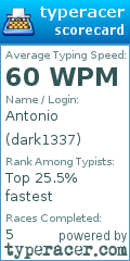 Scorecard for user dark1337