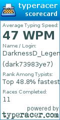 Scorecard for user dark73983ye7
