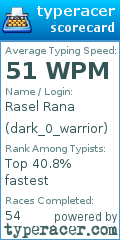 Scorecard for user dark_0_warrior