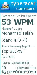 Scorecard for user dark_4_0_4
