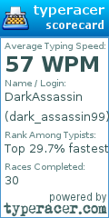 Scorecard for user dark_assassin99