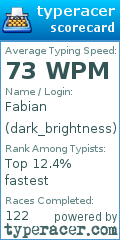 Scorecard for user dark_brightness
