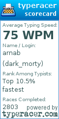 Scorecard for user dark_morty