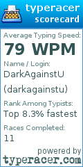 Scorecard for user darkagainstu