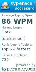 Scorecard for user darkamour
