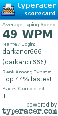 Scorecard for user darkanor666