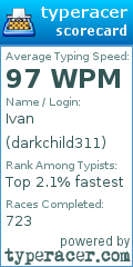 Scorecard for user darkchild311