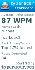 Scorecard for user darkdex3