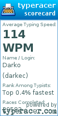 Scorecard for user darkec