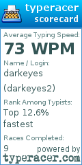 Scorecard for user darkeyes2