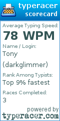 Scorecard for user darkglimmer