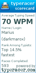 Scorecard for user darkmarox