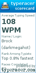 Scorecard for user darkmegahot