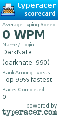 Scorecard for user darknate_990