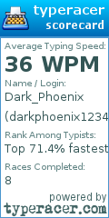 Scorecard for user darkphoenix12345