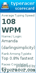 Scorecard for user darlingsimplicity