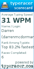 Scorecard for user darrenmcdorman