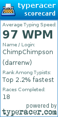 Scorecard for user darrenw