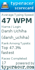Scorecard for user darsh_uchiha