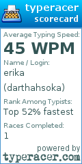 Scorecard for user darthahsoka