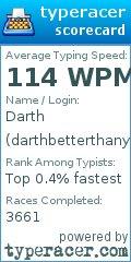 Scorecard for user darthbetterthanyou