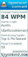 Scorecard for user darthcookieman
