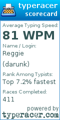 Scorecard for user darunk