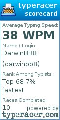 Scorecard for user darwinbb8