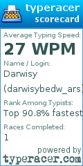 Scorecard for user darwisybedw_ars