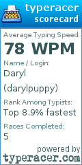 Scorecard for user darylpuppy