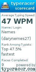 Scorecard for user darynemes27