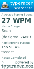 Scorecard for user dasigma_2468